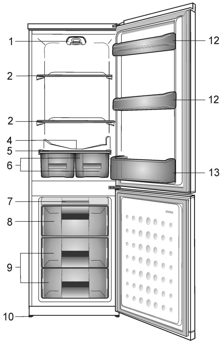 BEKO CSA24022 - PL Spis tresci - 2