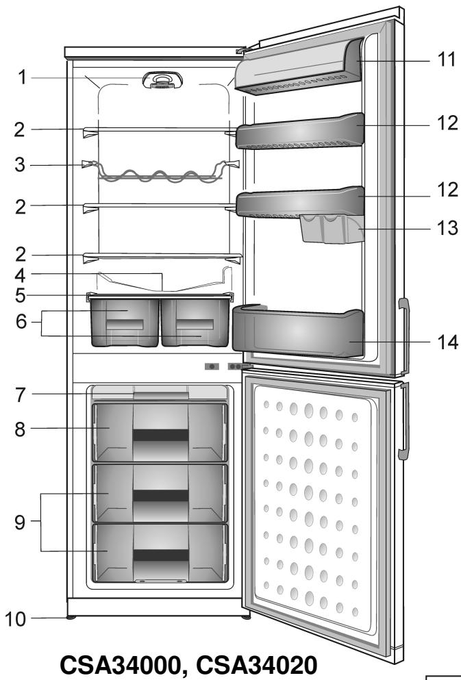 BEKO CSA34020 - 1