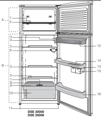 BEKO DSE 30006 - Votre réfrigérateur - 2