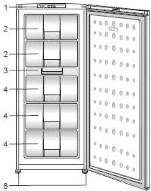 BEKO FSE 24300 - BEKO - 3