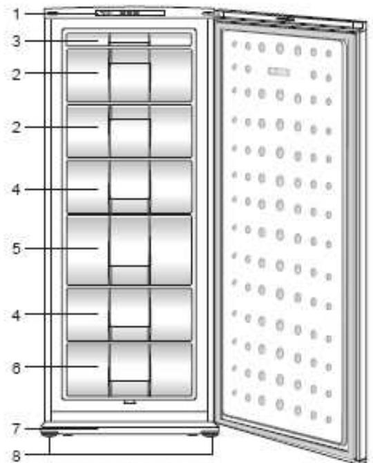 BEKO FSE 24300 - BEKO - 4