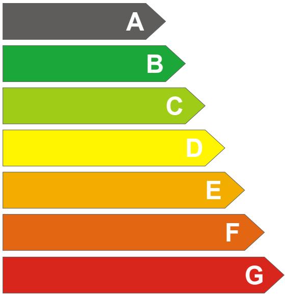 BEKO FSE1072 - Energie - 1
