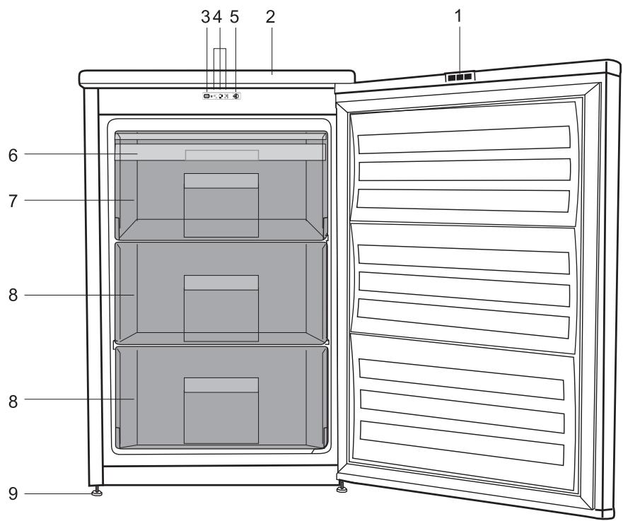 BEKO FSE1072 - 1