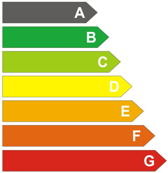 BEKO FSE1072 - Energy - 1