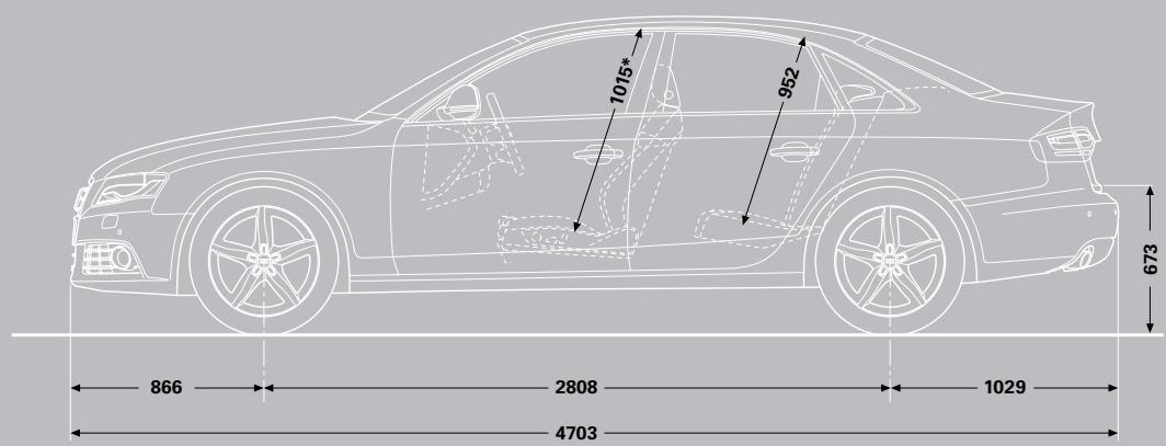 AUDI A4 ALLROAD QUATTRO - A4 Saloon dimensions - 2