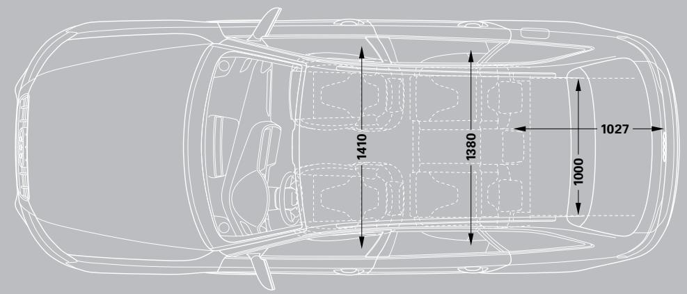 AUDI A4 ALLROAD QUATTRO - S4 quattro® Avant dimensions - 4
