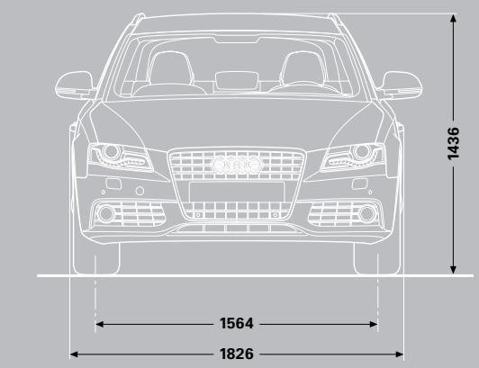 AUDI A4 ALLROAD QUATTRO - A4 Avant dimensions - 1