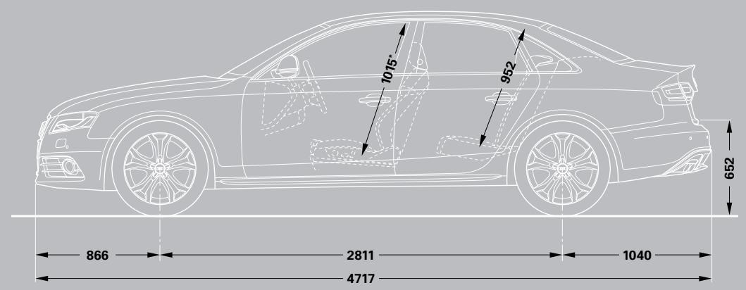 AUDI A4 ALLROAD QUATTRO - S4 quattro® Saloon dimensions - 2