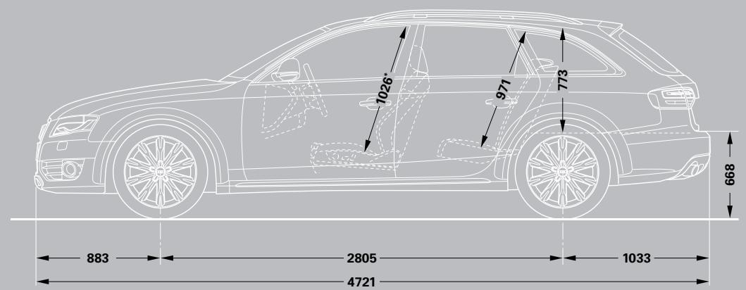 AUDI A4 ALLROAD QUATTRO - A4 allroad dimensions - 2
