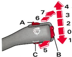 AUDI A6 - Cruise control - 3