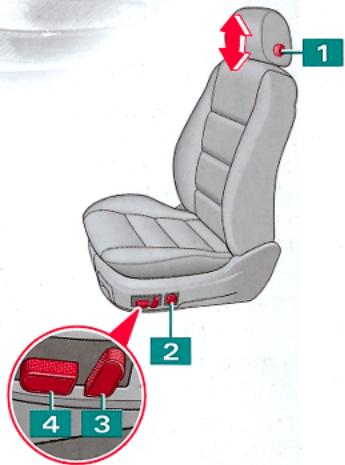 AUDI A6 - SEATS - 2
