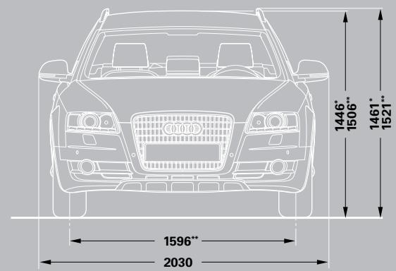 AUDI A6 ALLROAD QUATTRO - A6 allroad dimensions - 1