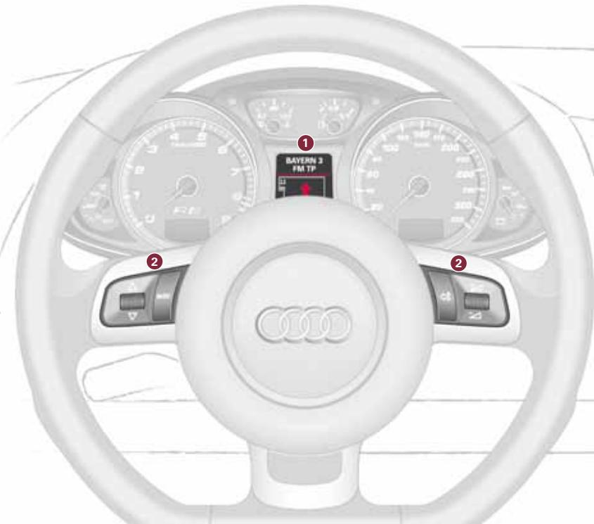 AUDI R8 - Components - 1