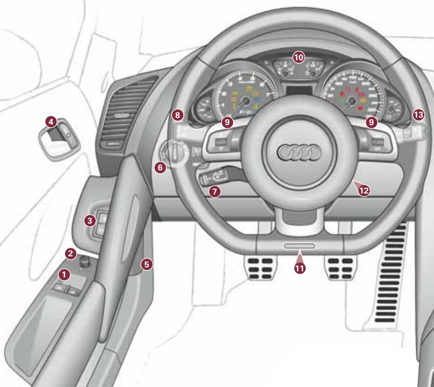AUDI R8 - Unlock switches for: - 3