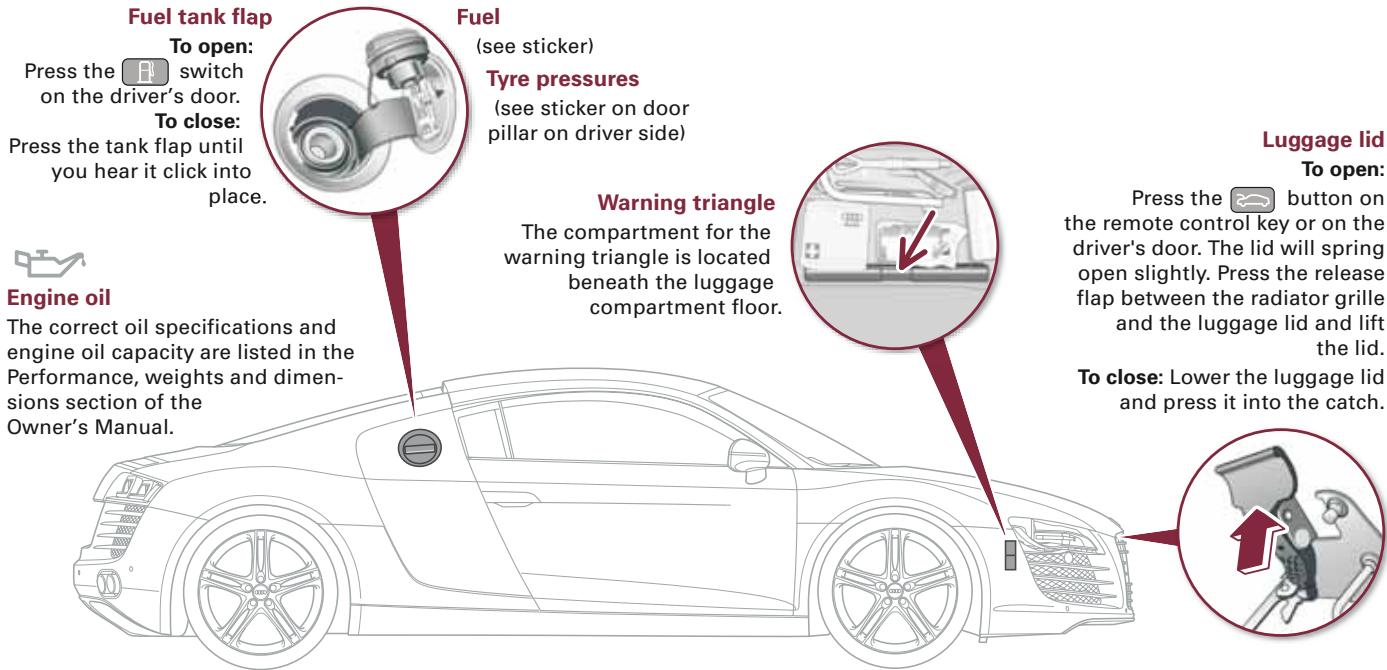 AUDI R8 - 1