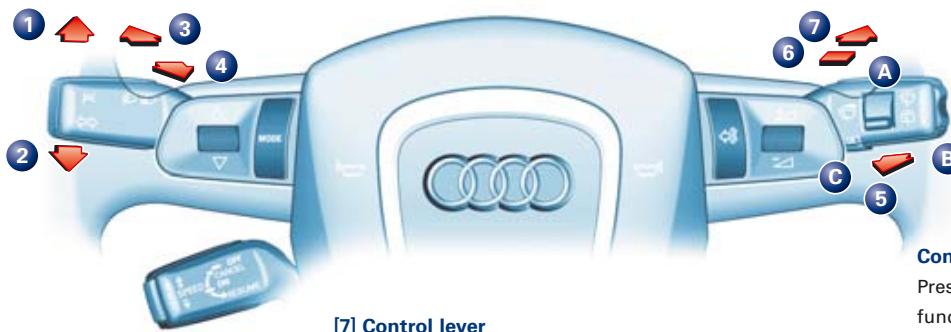 AUDI S4 AVANT - [6] Lever for turn signals and main beam headlights - 1