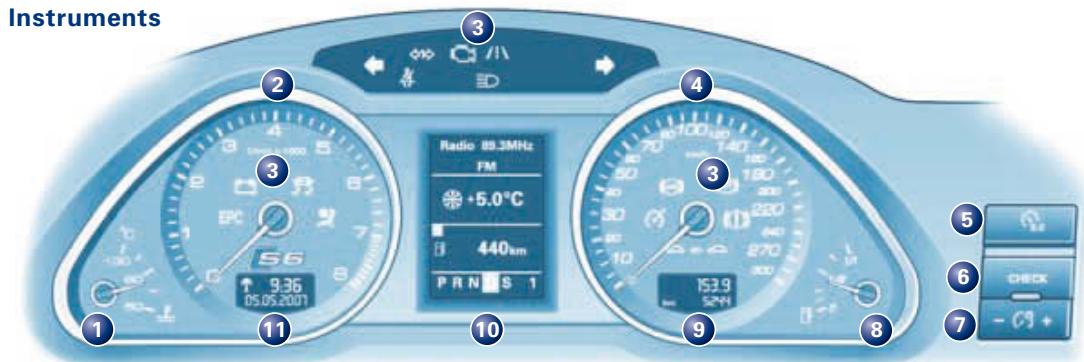 AUDI S6 - [4] Light switch - 1