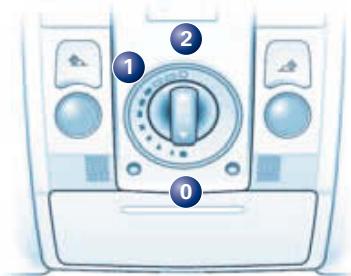 AUDI S6 - Comfort setting - 1