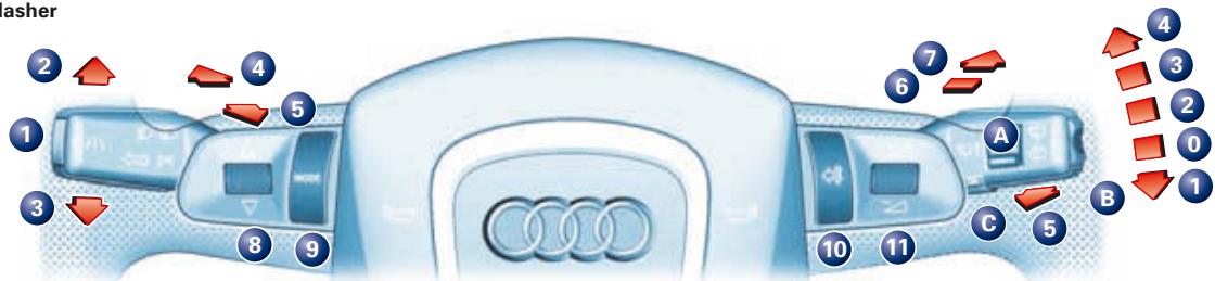 AUDI S6 - [10] Control lever for windscreen wipers/washer and on-board computer - 1