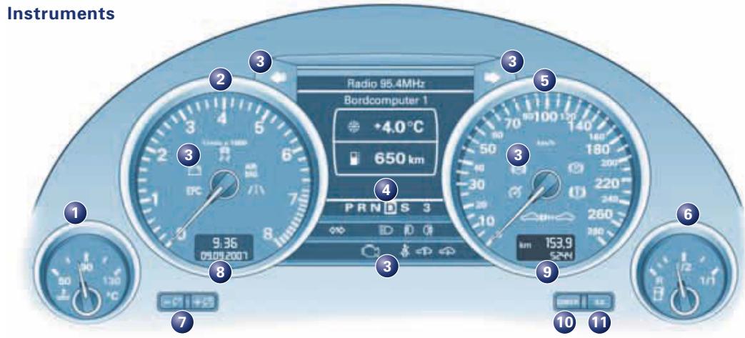 AUDI S8 - Easy-entry function - 2