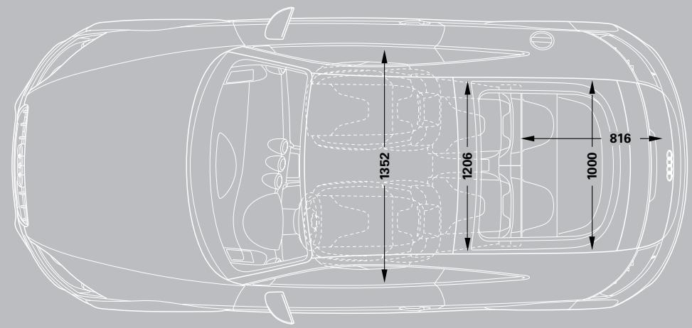 AUDI TT ROADSTER - TTS Coupé dimensions - 4