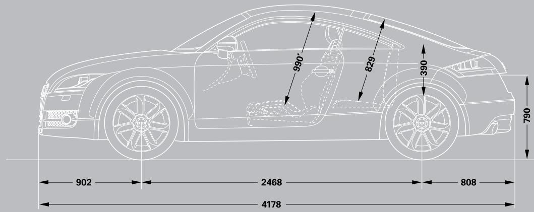 AUDI TTS COUPE - TT Coupé dimensions - 2