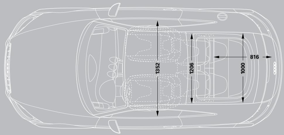 AUDI TTS COUPE - TTS Coupé dimensions - 4