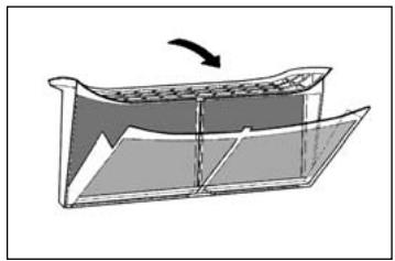 FAGOR 3SF-6 - N.B. NE nettoyez PAS le filtre avec de l'eau - 1