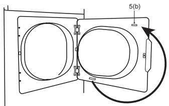 FAGOR 3SF-6 - Inversion de la porte - 2