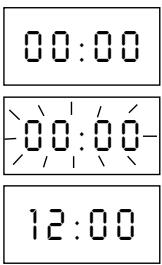 FAGOR MW3-206 - To set the clock : - 1