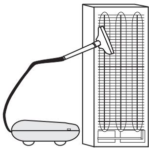 FAGOR FD28LA - CONSEJOS - 3
