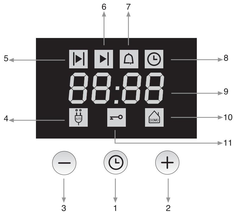 FAGOR 5HA-196X - STOP/START DIGITAL TIMER - 1