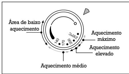 FAGOR BBC-846 - FUNCIONAMENTO - 1