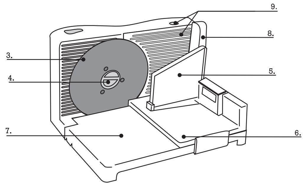 FAGOR CF-172 - CORTAFIAMBRES / FIAMBREIRA / FOOD SLICER / ALLESSCHNEIDER - 4