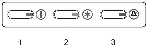 FAGOR CIV-820 - Control panel - 1