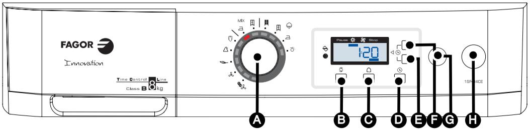 FAGOR CONDENSER TUMBLE DRYER - - PRESENTATION OF THE CONTROL PANEL - 1