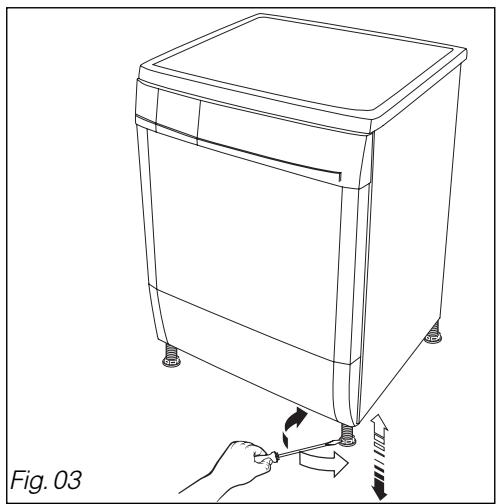 FAGOR CONDENSER TUMBLE DRYER - LEVELLING - 2