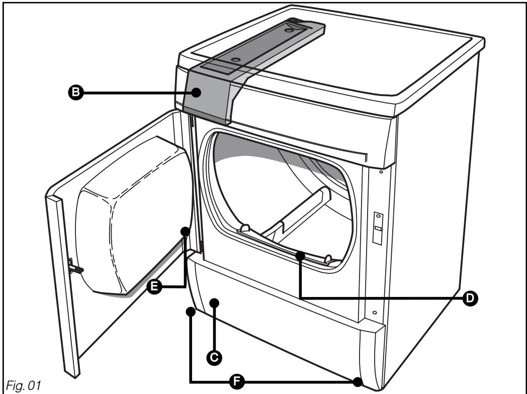 FAGOR CONDENSER TUMBLE DRYER - GENERAL PRESENTATION OF THE TUMBLE DRYER - 1