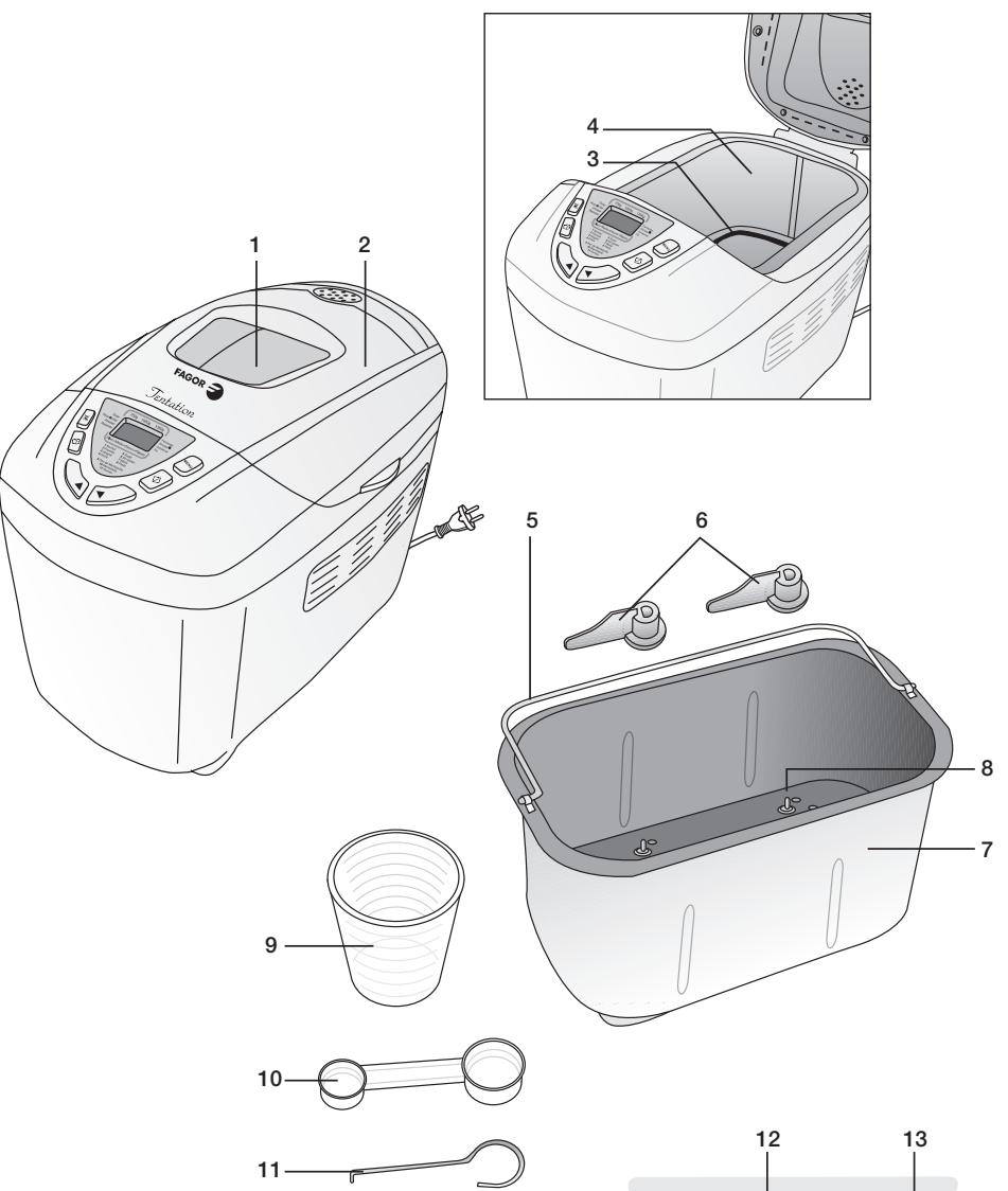 FAGOR PAN-850 - 4