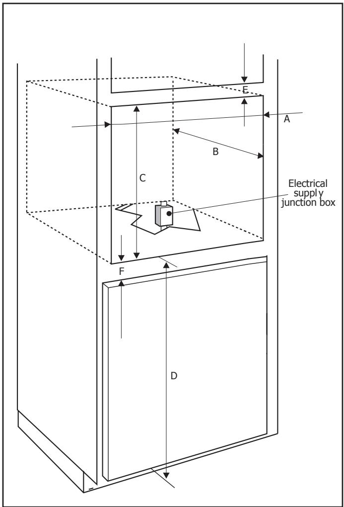 FAGOR 5HA-780 X - Cabinet Cutout Dimensions - 2