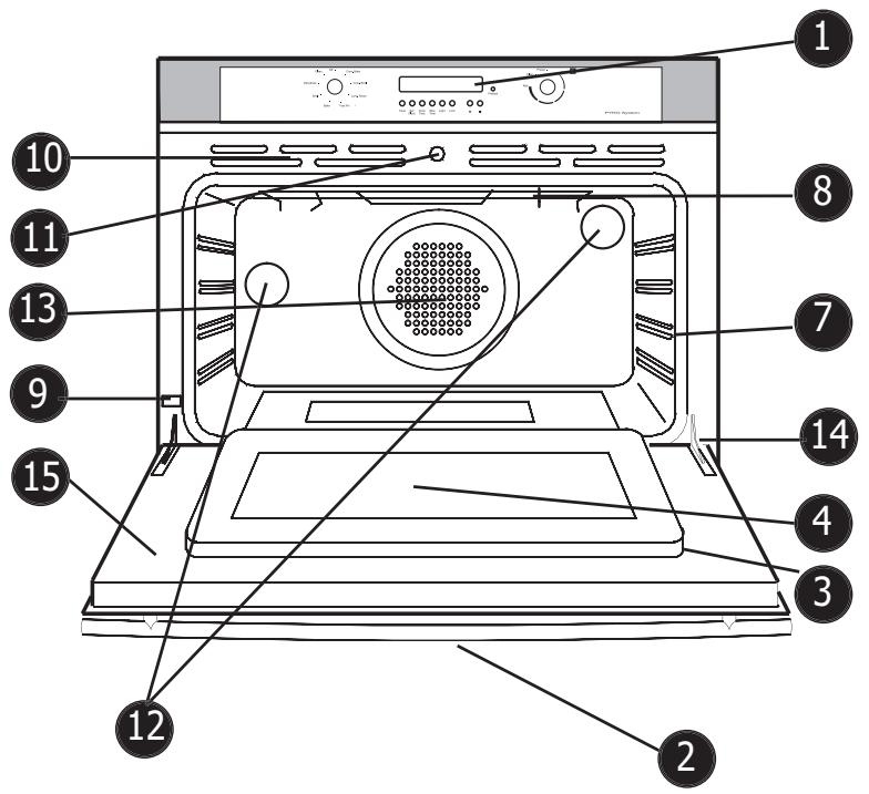 FAGOR 5HA-780 X - Comenzar - 1