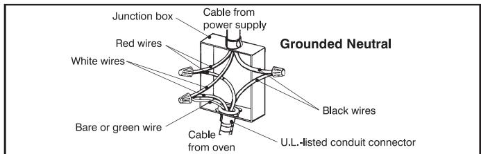FAGOR 5HA-780 X - Three Wire Connection : - 3