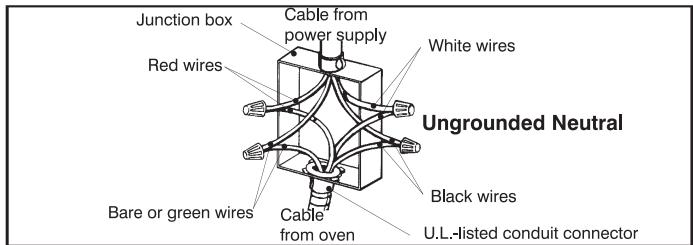 FAGOR 5HA-780 X - Three Wire Connection : - 2