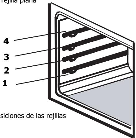 FAGOR 5HA-780 X - Utilizar Mulples Rejillas - 2
