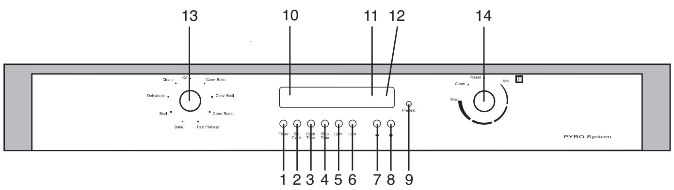 FAGOR 5HA-780 X - Pièces et accessoires - 1