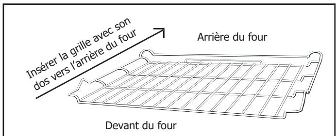 FAGOR 5HA-780 X - Table des matières - 1