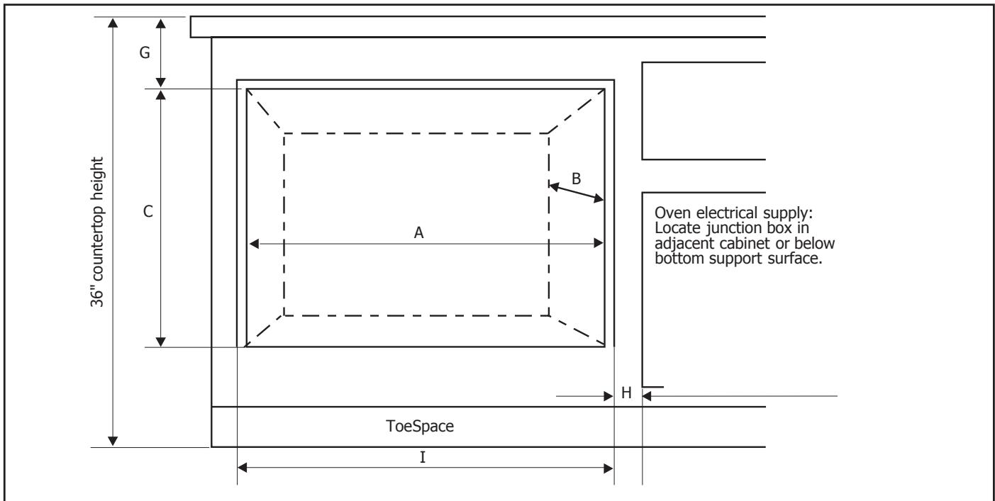 FAGOR 5HA-780 X - Cabinet Cutout Dimensions - 1