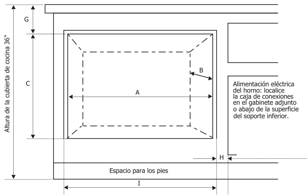 FAGOR 5HA-780 X - Dimensiones de Recorte del Gabinete - 1