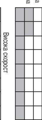 FAGOR CA-70 CI - Mo4.CA-80C - 3