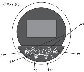 FAGOR CA-70 CI - 10